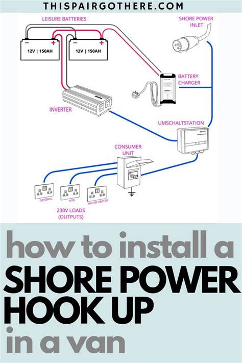 shore power 230v wiring diagram 